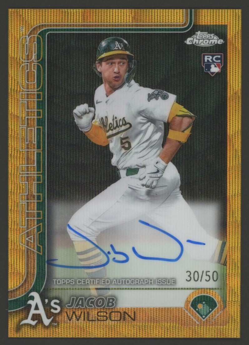 Rookie Cards (RC) preview